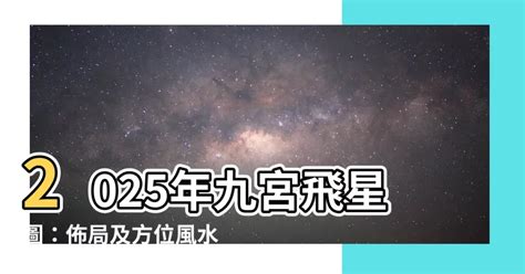 尤加利葉風水|2025年九宮飛星圖及風水方位吉兇與化解